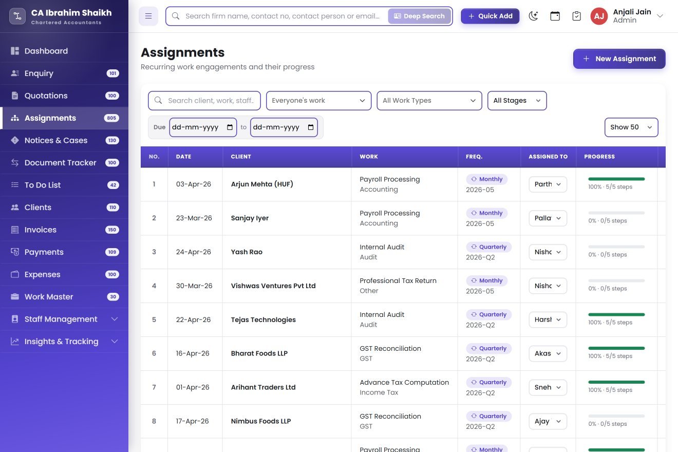 The Assignments screen: recurring work listed by client and work type, with its frequency, the period, the staff member it is with and a progress bar.