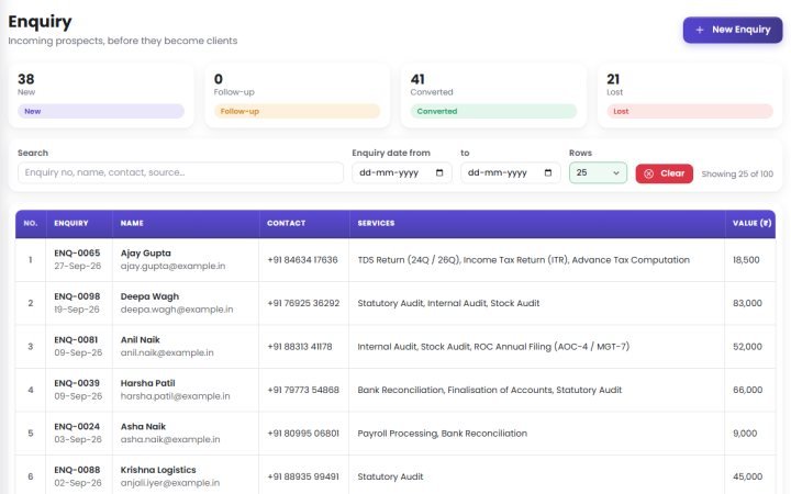 The Enquiry list: new prospects with contact details, the services they asked about and the value of the work.