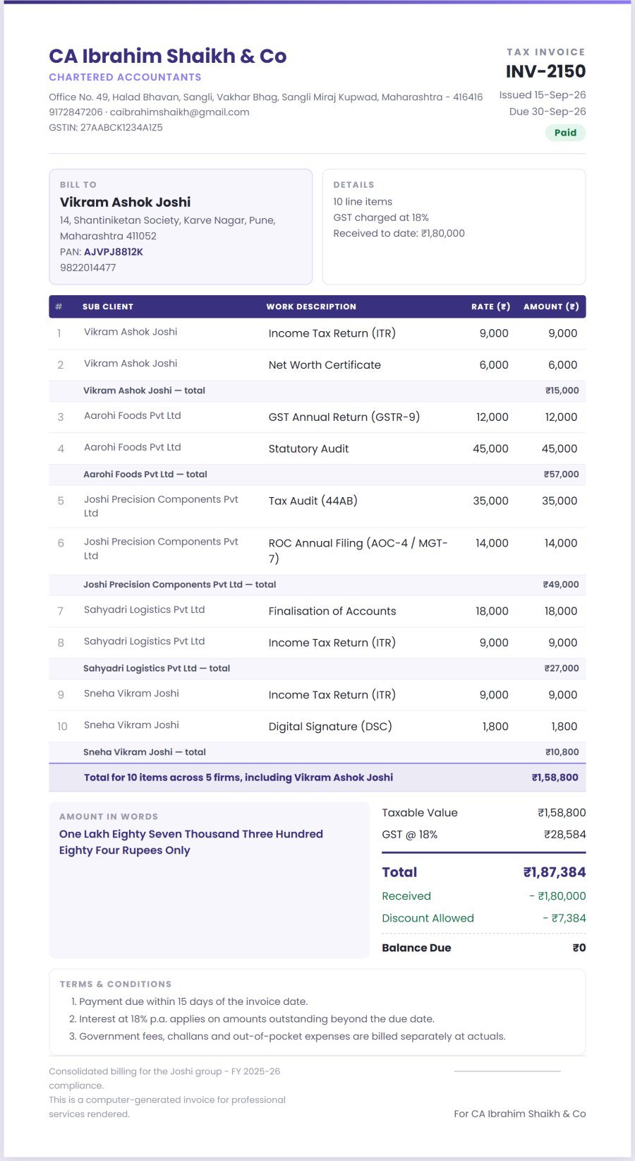 A printed EasyMyTask GST tax invoice for a group: the work of each sub-client listed under its own name with a sub-total, then taxable value, GST at 18% and the amount in words.