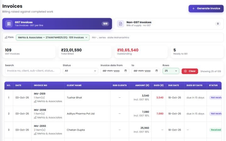 The Invoices list: GST invoices with amount, dues, due date, days overdue and status, filtered by billing firm.